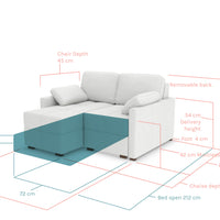 Snug LHF